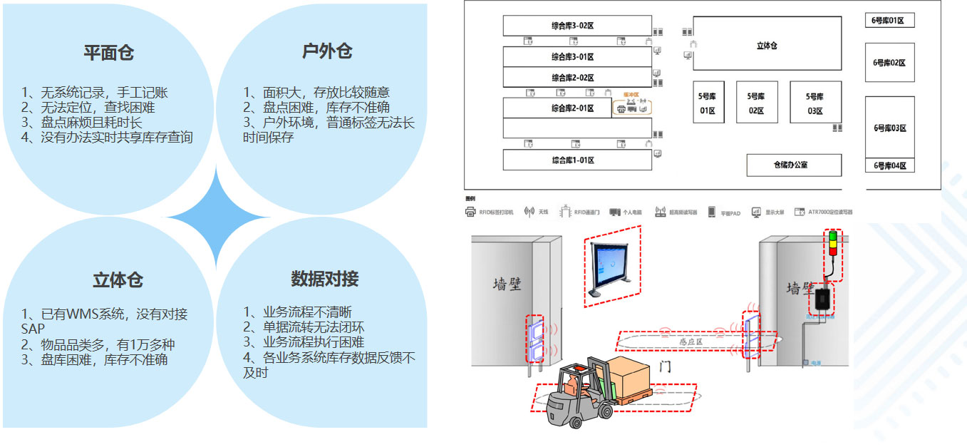 爱欧特样衣管理